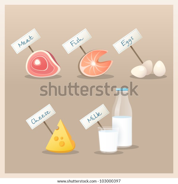 Food icons (meat,\
fish,eggs,cheese,milk)