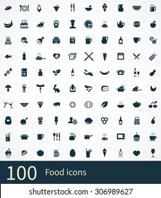 food Icons Vector set.