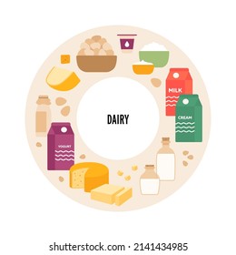 Food illustration. Vector flat design of different dairy products group of symbol in circle frame isolated on white background.