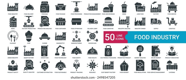 Food Industry icon collection set with Industry Owner, Supply, Logistics, Culinary, Chef