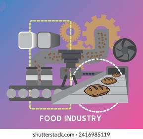 Industria alimentaria , Producción de alimentos a escala industrial producida en masa para consumo masivo por un gran número de personas.