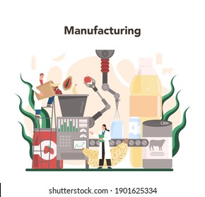 Food Industry Sector Of The Economy. Light Manufacturing And Goods Production. Agriculture Goods Industry. Isolated Flat Vector Illustration