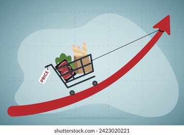 Food Inflation. Food costs are higher and grocery prices are higher. Consumer Price Index. Shopping cart of groceries up line chart arrow.