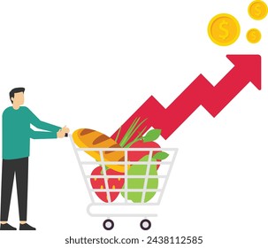 Food Inflation. Food costs are higher and grocery prices are higher. Consumer Price Index. Financial bill.

