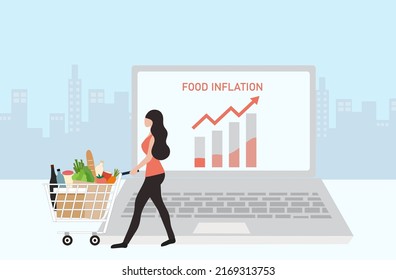 Inflación alimentaria y crisis, mujer con carrito de compras de comestibles y creciente ilustración vectorial gráfica de flecha. Inflación alimentaria, aumento de los precios de los alimentos a consecuencia de la recesión económica