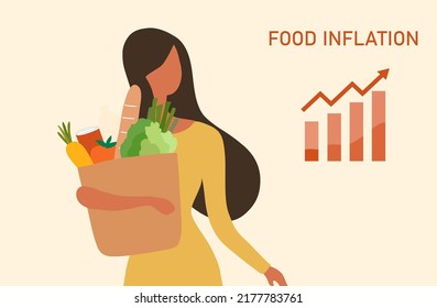 Food inflation and crisis, woman with grocery shopping cart and rising up arrow graph vector illustration. Food inflation, food price increase from economic recession