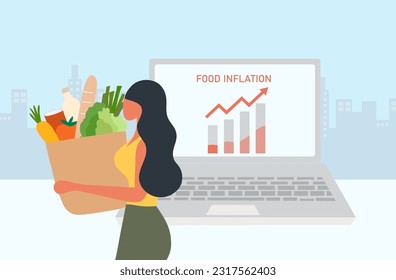 Food inflation and crisis, woman with grocery shopping cart and rising up arrow graph vector illustration. Food inflation, food price increase from economic recession
