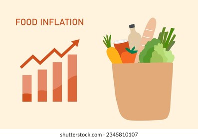 Food inflation and crisis, woman with grocery shopping cart and rising up arrow graph vector illustration. Food inflation, food price increase from economic recession