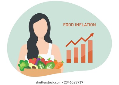 Food inflation and crisis, woman with grocery shopping cart and rising up arrow graph vector illustration. Food inflation, food price increase from economic recession