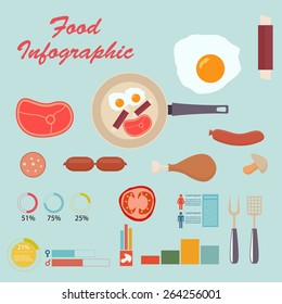 Food info graphic elements