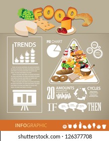 Food Info graphic Elements EPS 8 vector no open shapes or paths. grouped for easy editing. Dozens of detailed foods included.