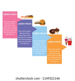 Food Infographic bacgkround