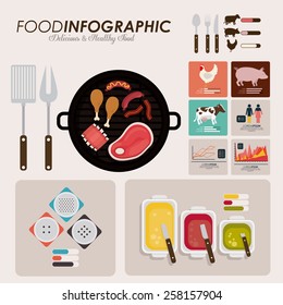 Food infographic design, vector illutration