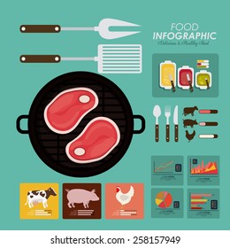 Food Infographic Design, Vector Illutration