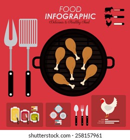 Food infographic design, vector illutration