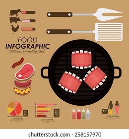 Food infographic design, vector illutration