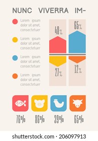 Elemento Infográfico de Alimentos