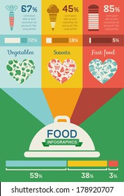 Plantilla Infográfica de Alimentos.