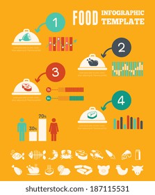 Food Infographic Template.