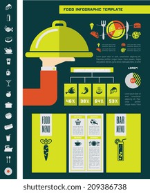 Food Infographic Template.