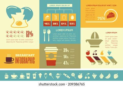 Food Infographic Template.