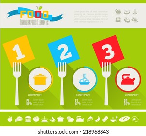 Food Infographic Template.