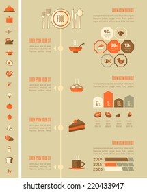 Food Infographic Template.