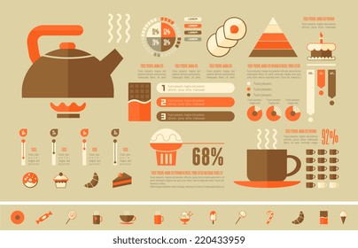 Food Infographic Template.