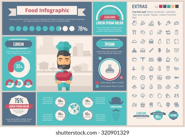 Food infographic template and elements. The template includes illustrations of hipster men and huge awesome set of thin line icons. Modern minimalistic flat vector design.