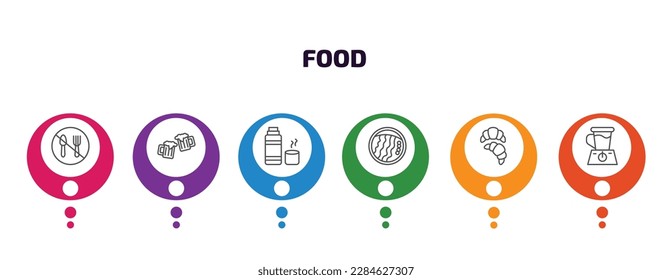 food infographic template with icons and 6 step or option. food icons such as no eating, beers, thermo flask, wonton noodles, croissant, blend vector. can be used for banner, info graph, web,