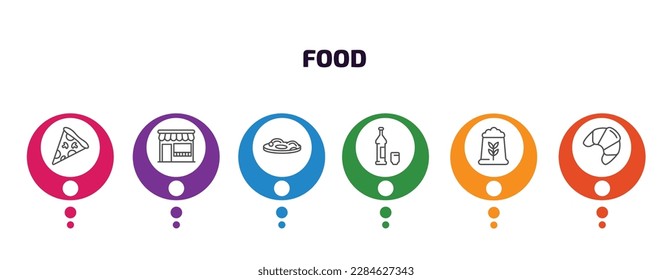food infographic template with icons and 6 step or option. food icons such as triangular pizza slice, fast food restaurant, zha jiang mian, alcoholic, fodder, french vector. can be used for banner,