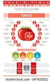 Food infographics poster, tomato vegetable vector illustration. Healthy eating icon set, diet design elements, vitamin mineral supplement chart, protein, lipid, carbohydrates, diagram flat flyer.