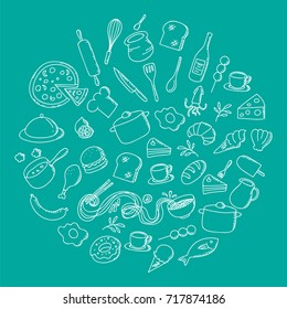 Food And Ingredient Kids Hand Drawing Set Pattern Background Circle Shape Illustration Isolated On Green Color Background