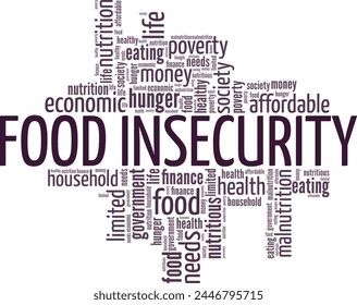 Food Insecurity word cloud conceptual design isolated on white background.