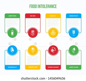 Food intolerance infographics with thin line icons and copy space. Symbols of lactose, soya, palm oil, sugar, gluten, corn, seafood, palm oil, trans fat. Vector illustration for nutrition issues.