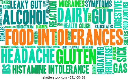 Food Intolerances word cloud on a white background. 