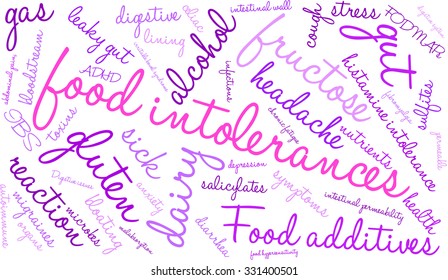 Food Intolerances word cloud on a white background. 