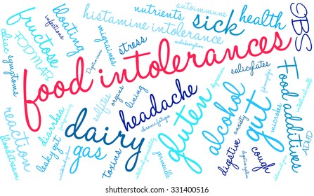 Food Intolerances word cloud on a white background. 