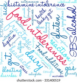 Food Intolerances word cloud on a white background. 