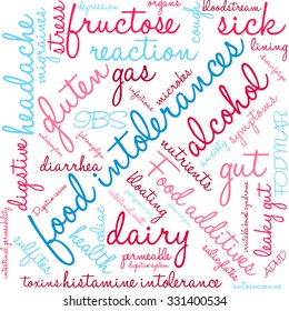 Food Intolerances word cloud on a white background. 