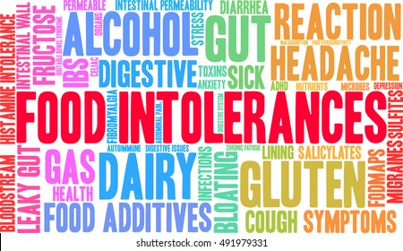 Food Intolerances word cloud on a white background. 