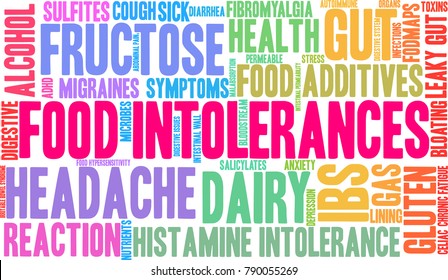 Food Intolerances word cloud on a white background. 