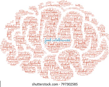 Food Intolerances word cloud on a white background. 