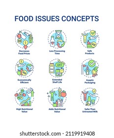 Food issues concept icons set. Preserve products. Shelf time. Processing technology idea thin line color illustrations. Isolated symbols. Editable stroke. Roboto-Medium, Myriad Pro-Bold fonts used