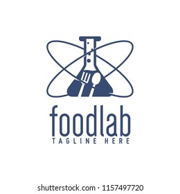 Food Lab Logo Design Illustration