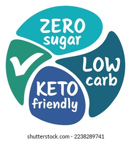 Etiquetado de alimentos - Keto amigable, Cero azúcar y Bajo carboso - tres opciones en una sola placa