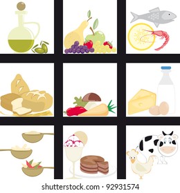 Food - Main, alimony