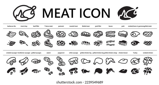 colección de iconos de comida y carne.
Modernidad   para abrir el Navegador.