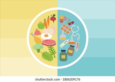 Food and medicine healthy life concept circle design