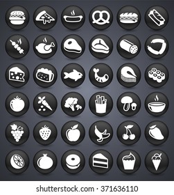 Food and Nutrition